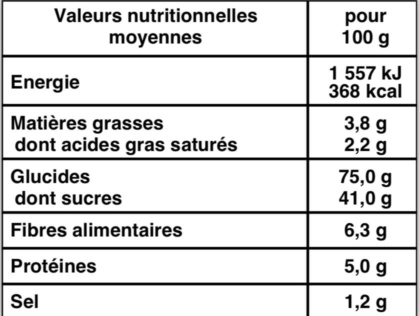 Melange Pour Gateau Au Chocolat Atelier P Tits Delices
